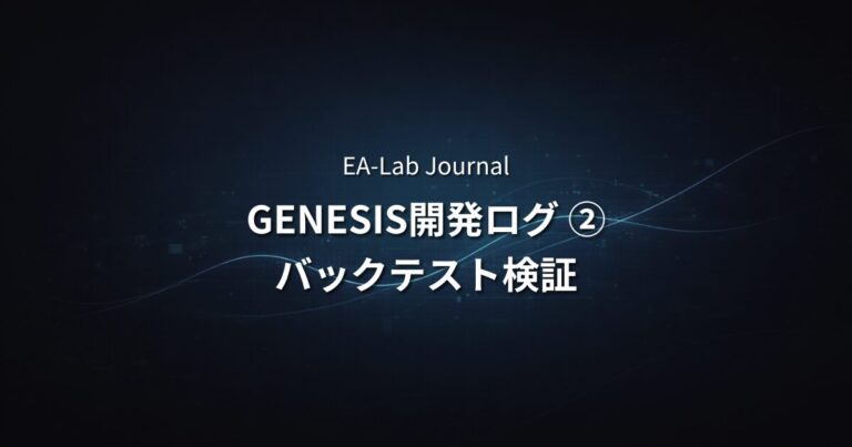 EAはこうやって作られる | GENESIS開発ログ② バックテスト検証