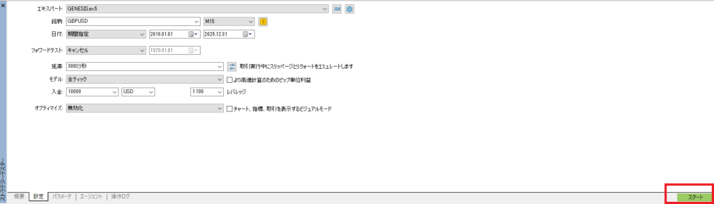 バックテストスタートの場所