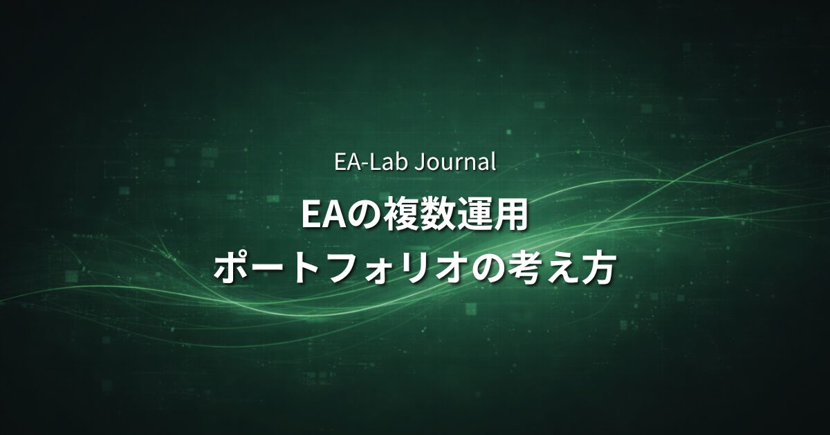 EAを複数運用する時の証拠金配分｜ポートフォリオの現実的な考え方のアイキャッチ画像