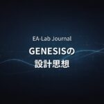 GENESISが勝率69%を維持できる理由｜ブレイクアウト系EAの設計思想