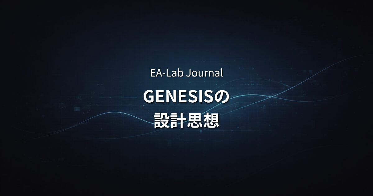 GENESISが勝率69%を維持できる理由｜ブレイクアウト系EAの設計思想のアイキャッチ画像