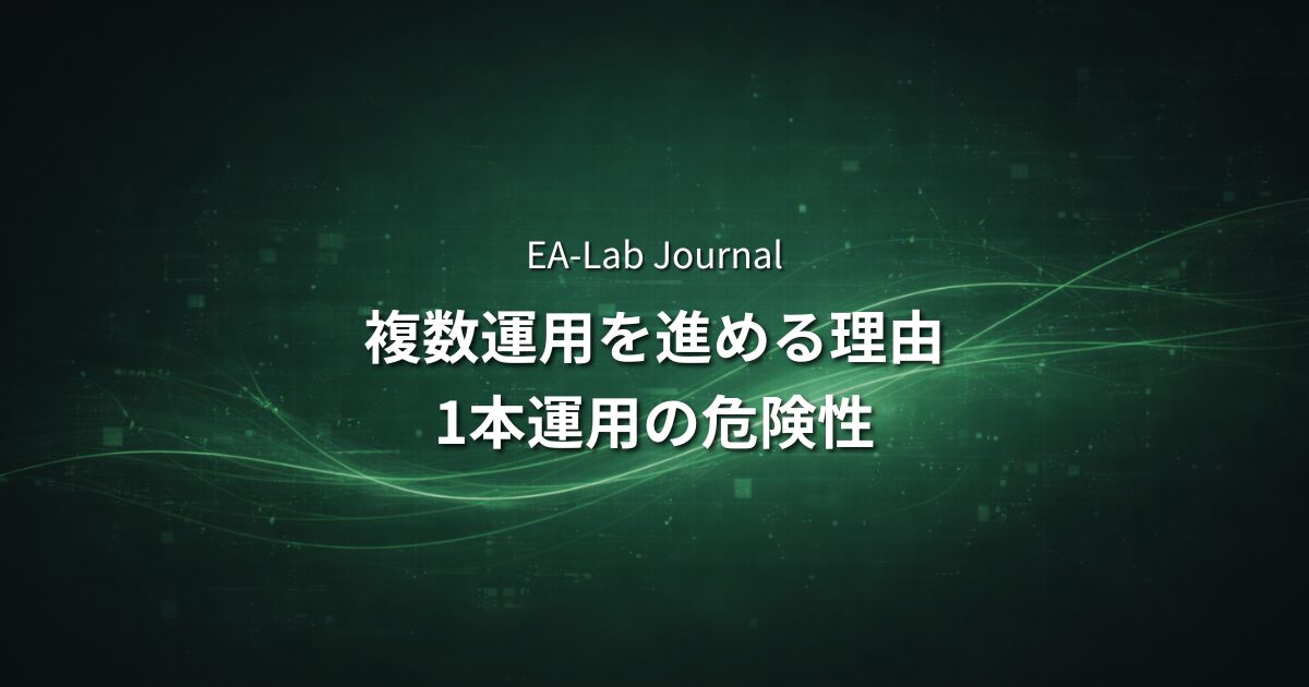 なぜEAは複数運用した方がいいのか？1本運用の危険性を解説のアイキャッチ画像